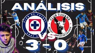 TIJUANA REGALO EL JUEGO | Cruz Azul vs Tijuana | 3-0 | LigaMx | Liguilla | Diego Robledo