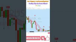 Trading Tips By Forex Wizard | Part 2