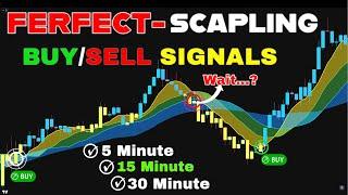 Perfect Scalping Indicator for buy & Sell in Tradingview | You’ll Ever Need to GROW Profit