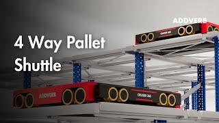 Cruiser 360: 4-Way Pallet Shuttle | Warehouse ASRS Solution | Addverb