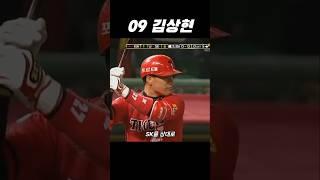 2009년 최고의 타자