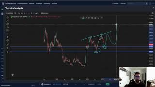 SuperVerse SUPER CRYPTO, PRICE PREDICTION, TARGETS, ANALYSIS AND OPINION TODAY