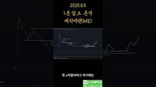 #알트코인 매직에덴 1분 분석