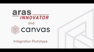 Aras Innovator and Canvas GFX - Integration Prototype