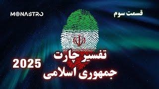 تجزیه و تحلیل چارت جمهوری اسلامی  از اکتبر ۲۰۲۴ - ۲۰۲۵