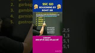 DICTIONARY ORDER REASONING | REASONING BY ROHIT SIR | #shorts #ssc #sscgd #reasoning #radianmensa