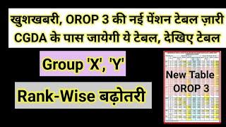 खुशखबरी, OROP 3 की नई पेंशन टेबल जारी, Rank-Wise पेंशन बढ़ोतरी #pension #orop2#arrear #orop3 #orop