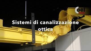 Fiber optic cable raceway