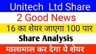 Unitech share Latest News Today | Unitech Share News today |