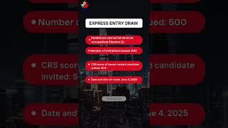 Express Entry Draw June 4, 2025 | 500 ITAs for Healthcare & Social Services | CRS Cutoff 504 | CIKH