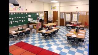 How to Run Literacy Centers - Part 2
