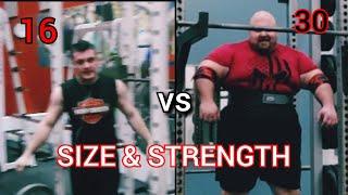 Bodybuilding Size and Strength Gains Transformation Before and After