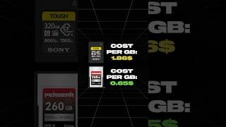 $600 vs $200 CFExpress memory cards (Sony TOUGH 320GB vs Pergear 260Gb)