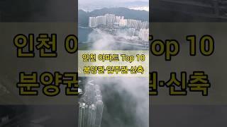 인천 분양권·입주권·신축 아파트 실거래 시세 Top 10 (23.10.03)