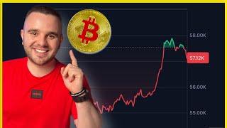 The BEST Bitcoin Levels to Trade Now! BTC Forecast