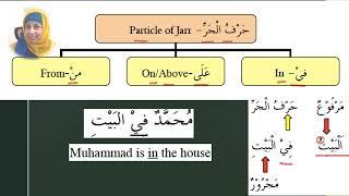 Quranic Arabic Course in 10 MIN| Lesson #15| Quranic Grammar Made Easy |Learn Quranic Arabic  FAST