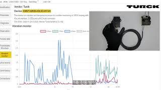 터크의 스마트한 상태 모니터링 센서 CMVT & CMTH