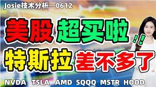 股票|美股|美股分析|美股超买啦！跑还是不跑呢？特斯拉差不多了，什么时候该获利了结？#TSLA#NVDA#MSTR#SQQQ#AMD#HOOD