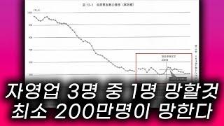 한국 자영업자 앞으로 200만명이 망한다.