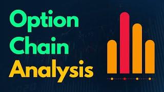 Option Chain Analysis | Open Interest | OI Data