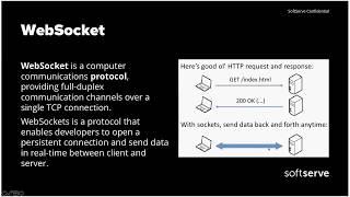 Websockets and Ruby by Anastasiia Balaban, Oksana Kohuch and Ivan Zagorodniy (Ukr)