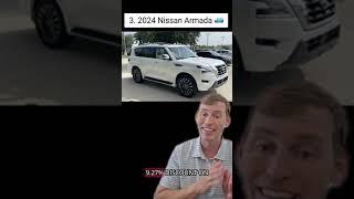 Best Discounts on brand new SUVs for the Holdiay Season - Decemeber 2024. ️