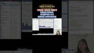 12월6일 #시총상위 #에코프로 #알테오젠 #리가켐바이오 #HLB #유한양행 #LG에너지솔루션 #shorts