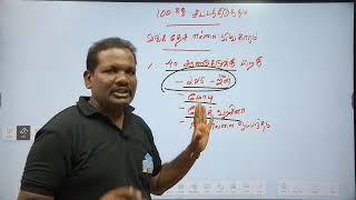  HOW TO STUDY GR 2 EXAM | 100வது சட்டத்திருத்தம் | SANTHOSH IAS ACADEMY - ARCOT