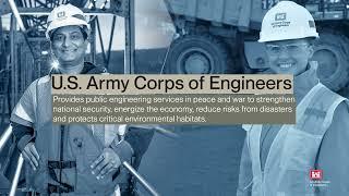 USACE Regimental Overview 2023