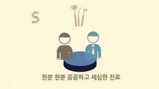 이천치과, 스위트 치과병원 협진시스템,[이천,여주,충주,장호원치과]