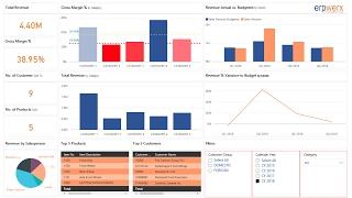 Power BI - Introduction to Quick Insights in Power BI