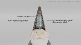 tactical thermonuclear gnome