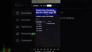 We always use GainzAlgo V2 Alpha indicator  #crypto #stocks #forex #tradingview