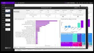 N-central Analytics Quick Tour: UIExportData