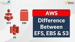 Amazon AWS EFS, EBS & S3: Best AWS Storage Option