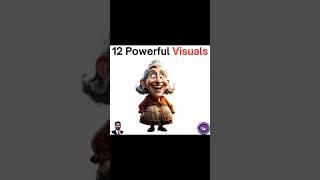 12 Powerful Visuals That Will Blow Your Mind!   #motivation #csscorner #webdesign #webdevelopment