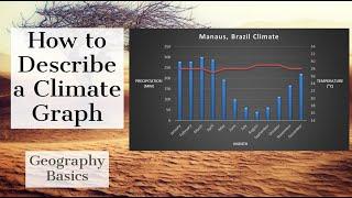 How to Describe a Climate Graph - GEOGRAPHY BASICS