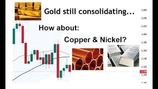 Metals Review: Gold, Copper, Nickel | 13 June 2024