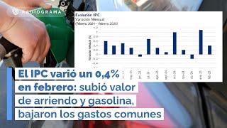 El IPC varió un 0,4% en febrero: subió valor de arriendo y gasolina, bajaron los gastos comunes (RD)