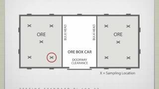 PI 108-77: Method for Bulk Box Car Sampling of Sized Perlite Ore