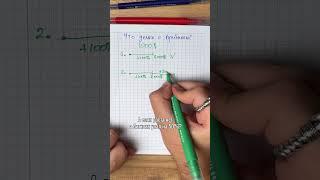 Фиксировать ли прибыль? #bitcoin #инвестиции #альткоины