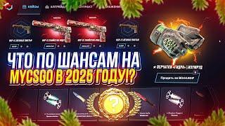 ПОЛНАЯ ПРОВЕРКА САЙТА MYCSGO НА ОКУПАЕМОСТЬ В 2025 ГОДУ!