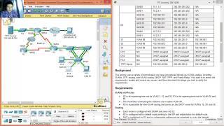 9.2.3.12 Packet Tracer - Troubleshooting Enterprise Networks 1