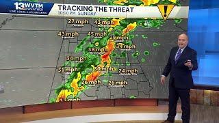 Tracking rain, wind, cold, and snow in Alabama's weather forecast