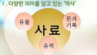 1차시 : 역사의 의미와 역사 학습의 목적 (1)