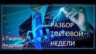 Разбор торговой недели  №50 от Академии Трейдинга и Инвестиций с Гаценко Андреем