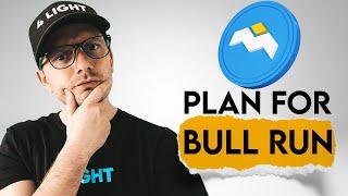 Mobox Price Prediction. $Mbox coin Plan for Bull Run