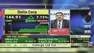 Delta Corp Share News Today: Delta Corp Share Latest News Today | Delta Corp Share | 8th July 2024