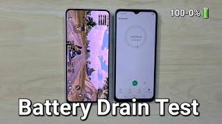 POCO M7 Pro 5G Battery Drain Test (100-0%)