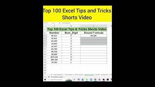 #14 Top 100 Excel Tips & Tricks Shorts Video | Deepak Jhanswa | Round Function | Round Formula |